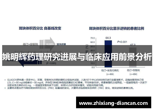 姚明辉药理研究进展与临床应用前景分析