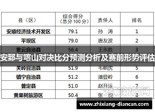 安郅与喀山对决比分预测分析及赛前形势评估